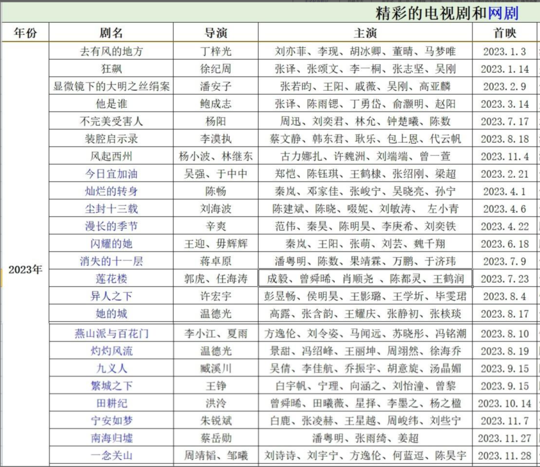 近9年好看的电视剧大全