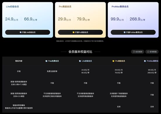 Gnomic智能体插图2 Gnomic智能体